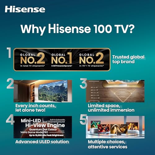 Hisense 100-Inch Class U8 Series Mini-LED ULED 4K UHD Google Smart TV (100U8K) - QLED, 480 Motion Rate, 144Hz Game Mode Pro, Dolby Vision IQ, HDMI 2.1, Alexa Compatibility, 2.1.2 Multi-Channel Audio